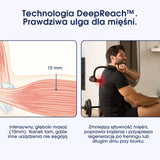 ZENT® ErgoSense™ – Intelligent vibrationsmassager med ergonomiskt handtag