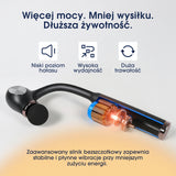 ZENT® ErgoSense™ – Intelligent vibrationsmassager med ergonomiskt handtag