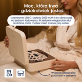 ZENT® DermaLight™ – mască LED inteligentă pentru terapie avansată cu lumină 4în1