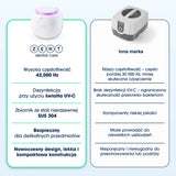 ZENT® Ultrasonic Cleaner – Ultrasonic Washer