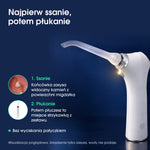 TonsilCare: najpierw zasysanie widocznego kamienia, potem osobne płukanie strzykawką z zestawu.